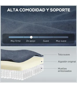 Sillón Reclinable Eléctrico