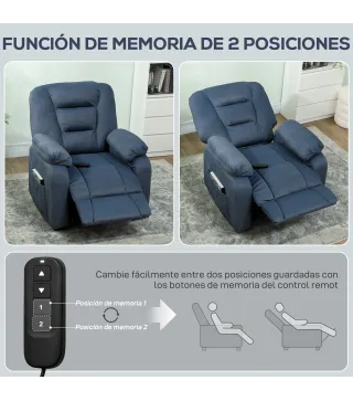 Sillón Reclinable Eléctrico