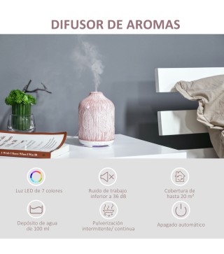 Difusor de Aromas