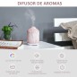 Difusor de Aromas Difusor de Aromas