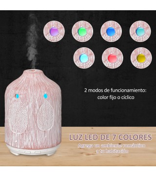 Difusor de Aromas