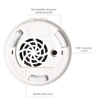 Difusor de Aromas