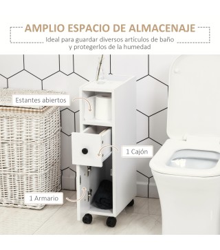 Armario de Baño