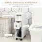 Armario de Baño