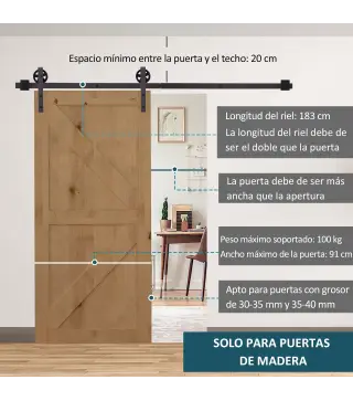 Herraje para Puerta Corredera