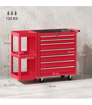 Carro de Herramientas