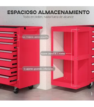 Carro de Herramientas