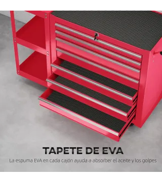 Carro de Herramientas