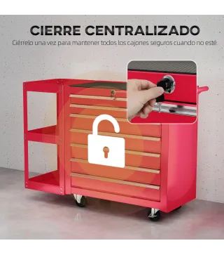 Carro de Herramientas