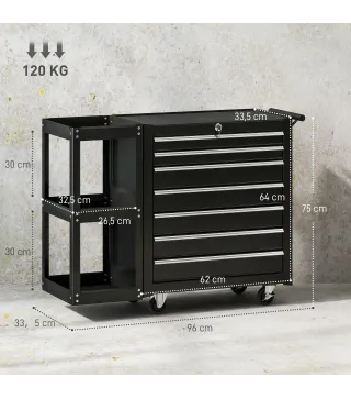 Carro de Herramientas