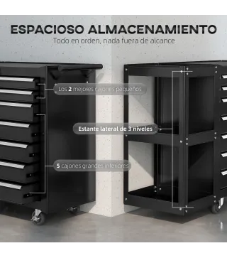 Carro de Herramientas