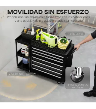 Carro de Herramientas