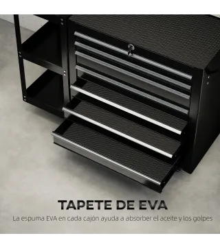 Carro de Herramientas