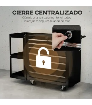 Carro de Herramientas