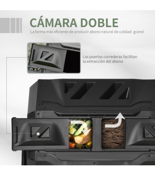 Compostador de Tambor