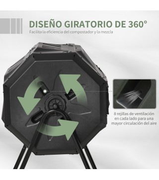 Compostador de Tambor