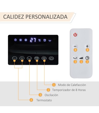 Calefactor Cerámico