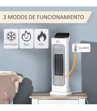 Calefactor Cerámico