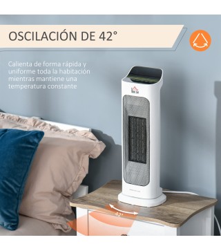 Calefactor Cerámico