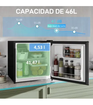 Mini Nevera