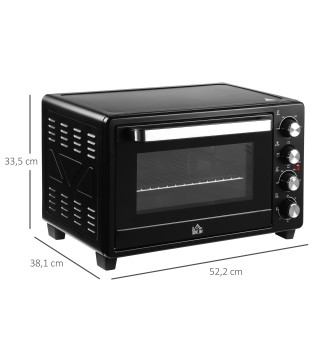 Horno Eléctrico