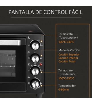 Horno Eléctrico