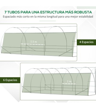 Invernadero de Túnel