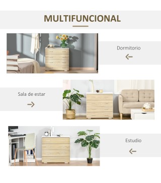 Cómoda