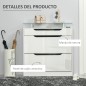 Mueble Zapatero Mueble Zapatero