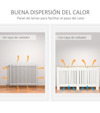 Cubierta del Radiador