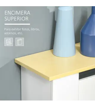 Cubierta del Radiador