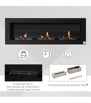 Chimenea de Bioetanol