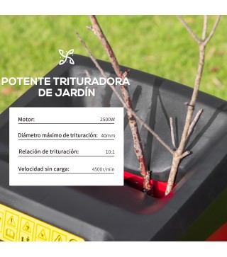 Trituradora Eléctrica