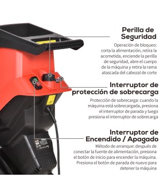 Trituradora Eléctrica