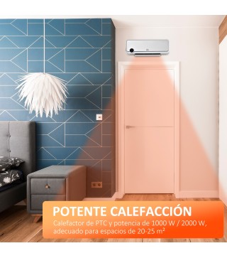 Calefactor Cerámico de Pared