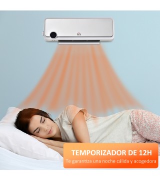 Calefactor Cerámico de Pared