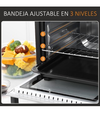 Horno Eléctrico