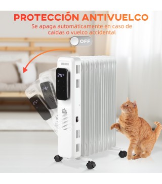 Radiador de Aceite