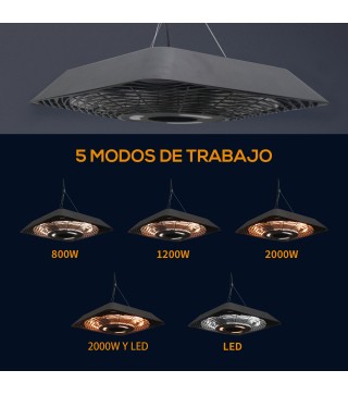 Calefactor Exterior de Techo
