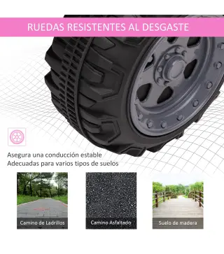 Quad Eléctrico para Niños
