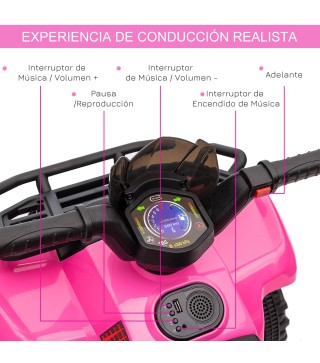 Quad Eléctrico para Niños