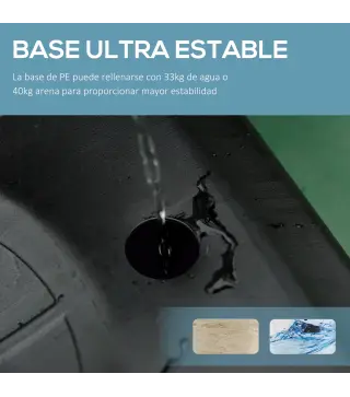 Canasta de Baloncesto