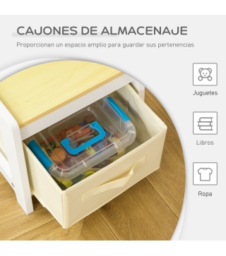 Juego de Mesa y 2 Sillas Infantil