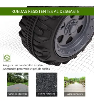 Quad Eléctrico para Niños