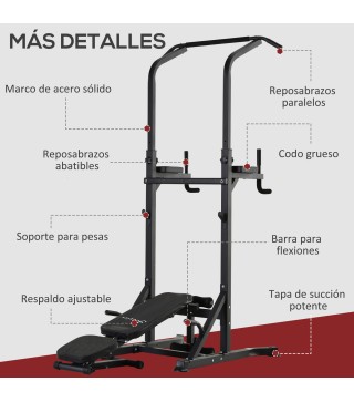 Estación de Musculación