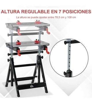 Banco de Trabajo