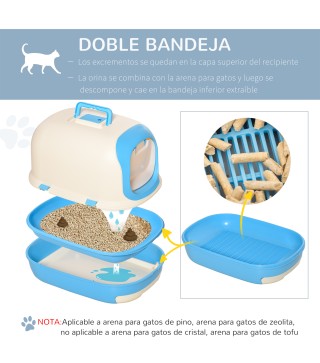Arenero para Gatos