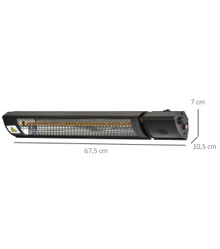 Calefactor Exterior de Pared