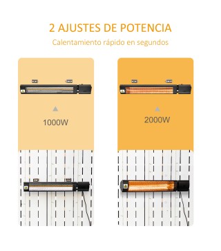 Calefactor Exterior de Pared