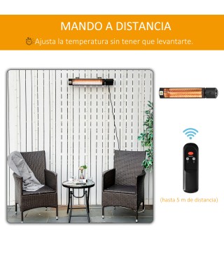 Calefactor Exterior de Pared